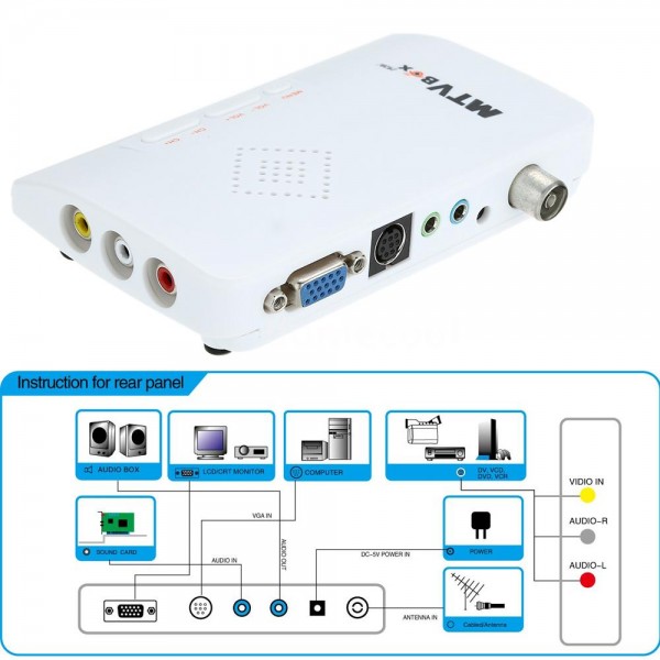 distress Hysterical trunk Tv-Tuner Extern Stand Alone TV Box Analog LCD/CRT White 1G27
