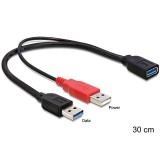 Cablu USB 3.0-A mama la USB 3.0-A tata + USB 2.0-A tata