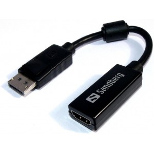 Adaptor DisplayPort tata la HDMI mama, Sandberg 508-28