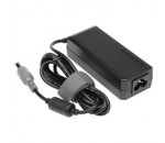 Alimentator SH IBM - LENOVO (4)