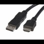 CABLU DisplayPort v1.1 la HDMI 1080p, tata-tata, lungime 1m
